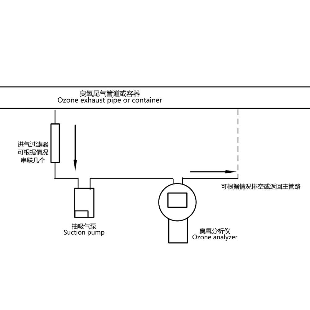 金年会金字招牌信誉至上